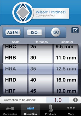 Image 0 for Hardness Converter