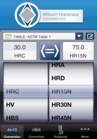 Image 1 for Hardness Converter