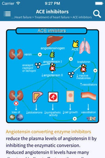 Image 0 for TRC Pharmacology