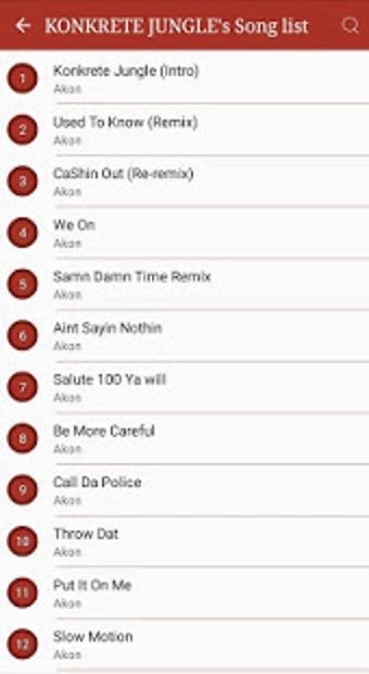 Imagen 3 para All Akon Songs Lyrics