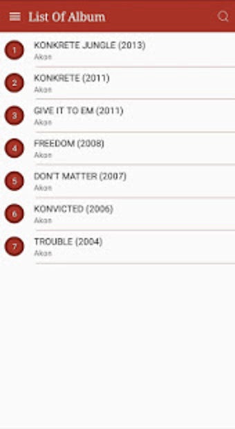 Imagen 1 para All Akon Songs Lyrics