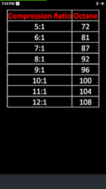 Imagen 2 para Compression Ratio Calcula…