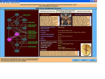 Image 0 for Kabbalah Runes