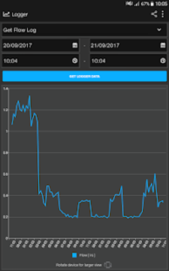 Imagen 1 para Velox Interface