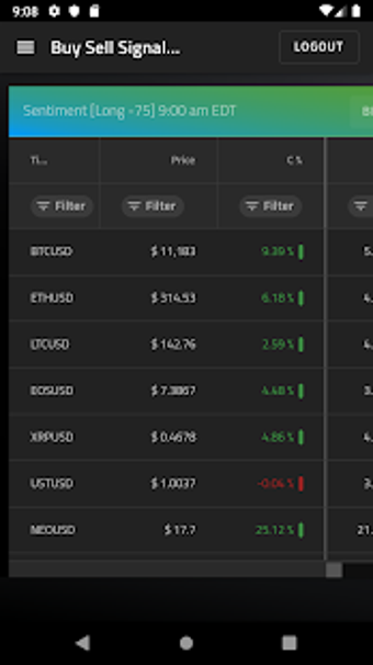 Imagen 3 para Buy Sell Signals App