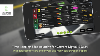Image 2 for Carrera Digital Race Mana…