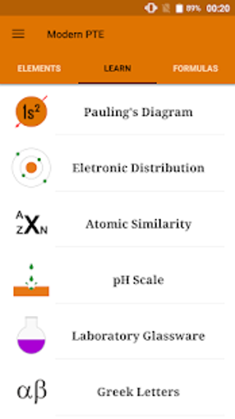 Image 0 for Periodic Table of Element…