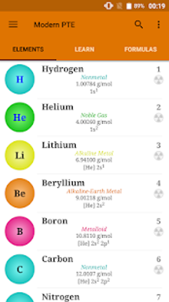 Image 0 for Periodic Table of Element…
