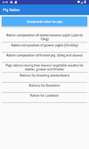 Image 1 for IVRI - Pig Ration App