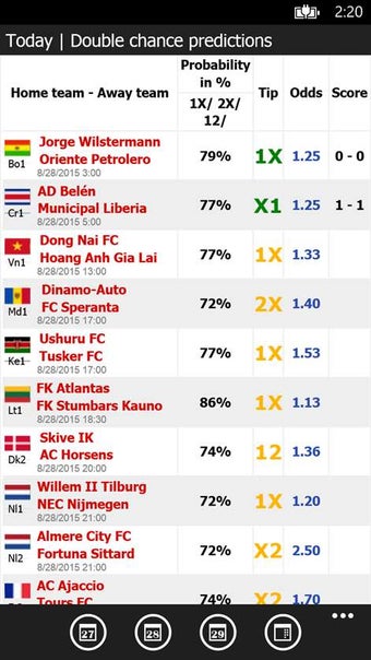Image 3 for Forebet football predicti…