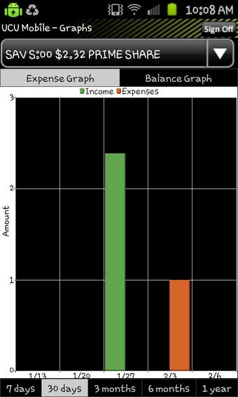 Image 1 for UCU Mobile Finance Manage…