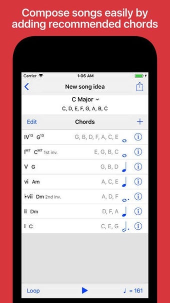 Image 0 for Piano Chords and Scales