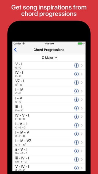 Imagen 0 para Piano Chords and Scales