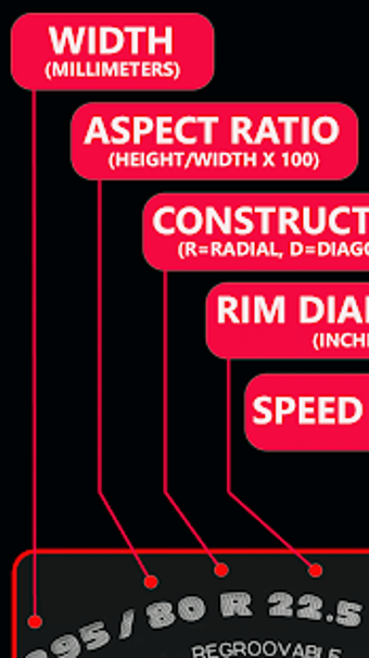 Image 1 for TIRE SPEED AND LOAD INDEX