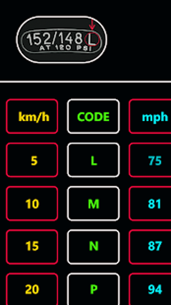 Image 2 for TIRE SPEED AND LOAD INDEX