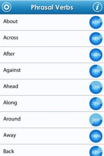 Image 0 for Grammar Up: Phrasal Verbs…