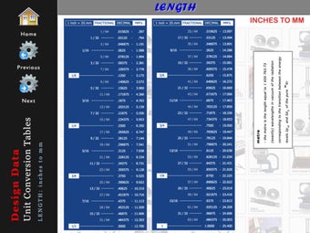 Image 0 for Design Data - Conversion …