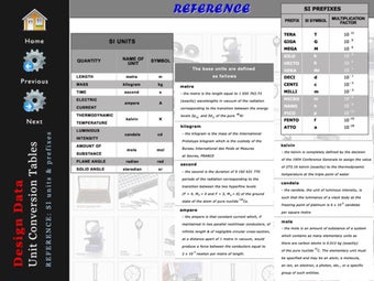 Image 2 for Design Data - Conversion …