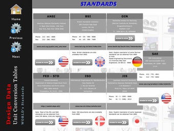 Image 3 for Design Data - Conversion …