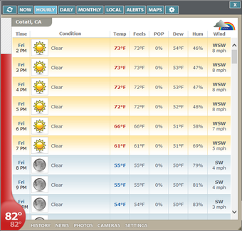 Image 0 for Weather Watcher Live for …