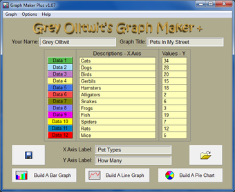 Image 2 for Graph Maker Plus