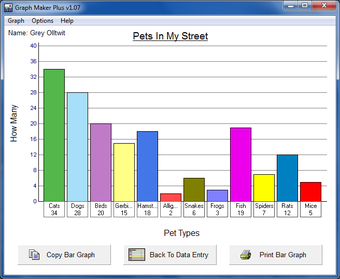 Image 1 for Graph Maker Plus