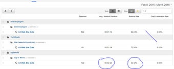 Image 0 for Magento 2 Media Gallery &…