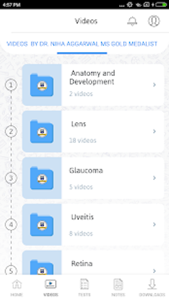Image 0 for Ophthalmology by Dr. Niha…
