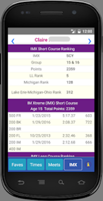 Image 1 for Swim Counts