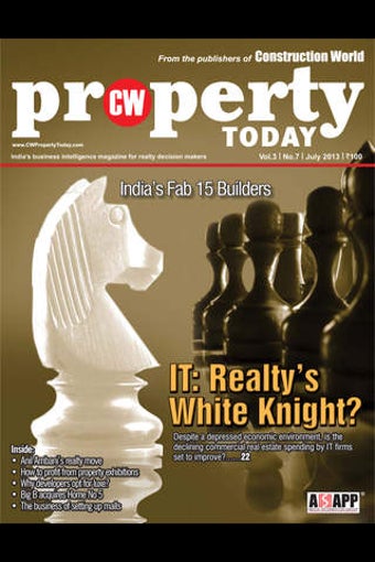 Image 0 for CW Property Today