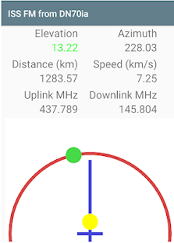 Image 3 for W1ANT Pro Satellite Track…