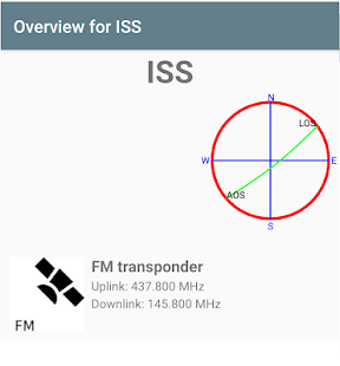 Image 2 for W1ANT Pro Satellite Track…