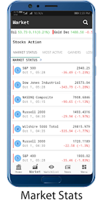 Image 2 for NYSE Stock Market Live
