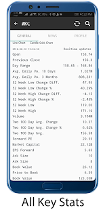 Image 0 for NYSE Stock Market Live