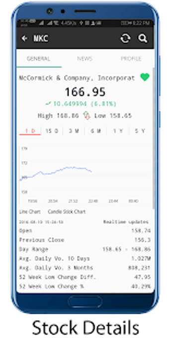 Image 3 for NYSE Stock Market Live
