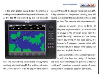 Image 0 for E-Navigation