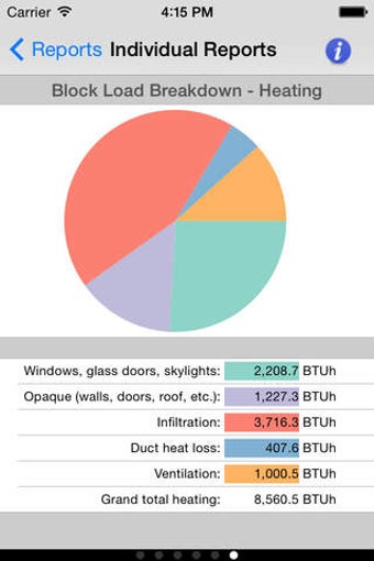 Image 0 for HVAC Residential Load Cal…