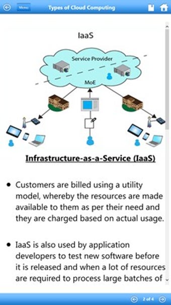 Image 0 for Learn Cloud Computing by …
