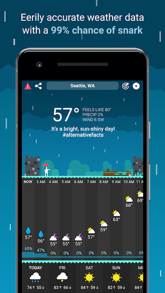 Image 0 for CARROT Weather