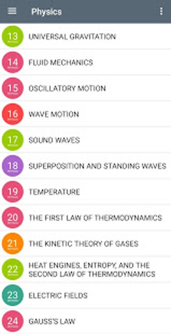 Imagen 0 para Modern Physics - For Scie…
