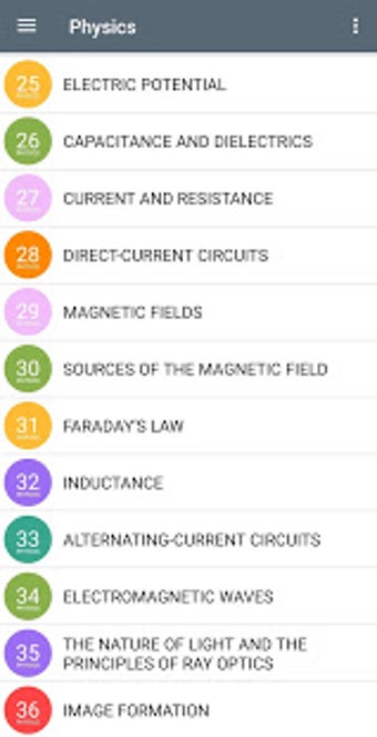 Imagen 1 para Modern Physics - For Scie…