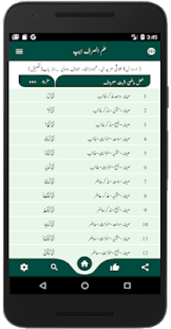 Image 0 for ilm us Sarf App