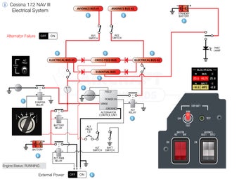 Image 3 for Cessna 172 NAV III Electr…