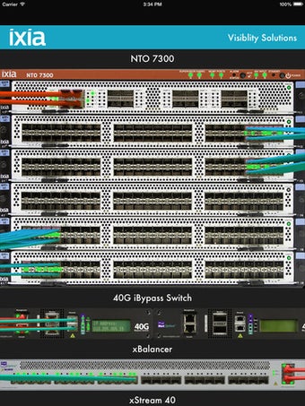 Image 0 for Ixia Virtual Demo
