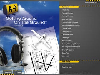 Image 0 for Getting Around On The Gro…