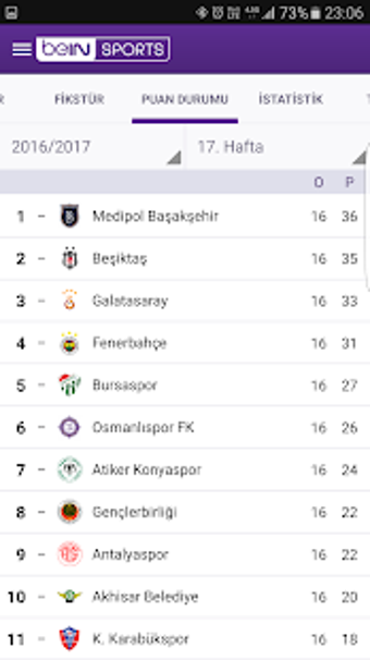 Image 0 for beIN SPORTS TR