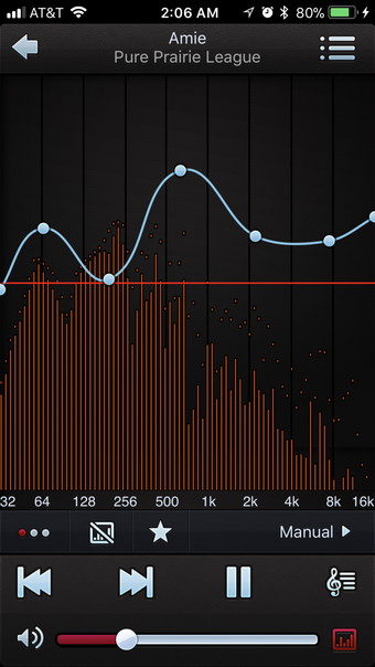 Image 0 for Denon Audio