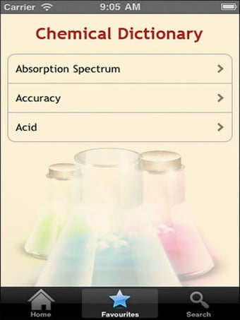 Image 3 for Chemical Dictionary