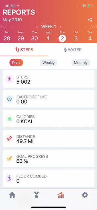 Image 0 for Step counter