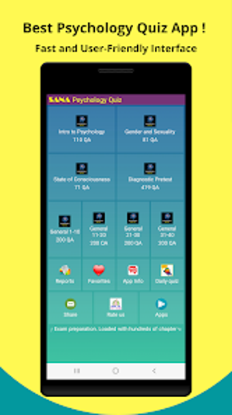 Image 0 for Psychology Quiz